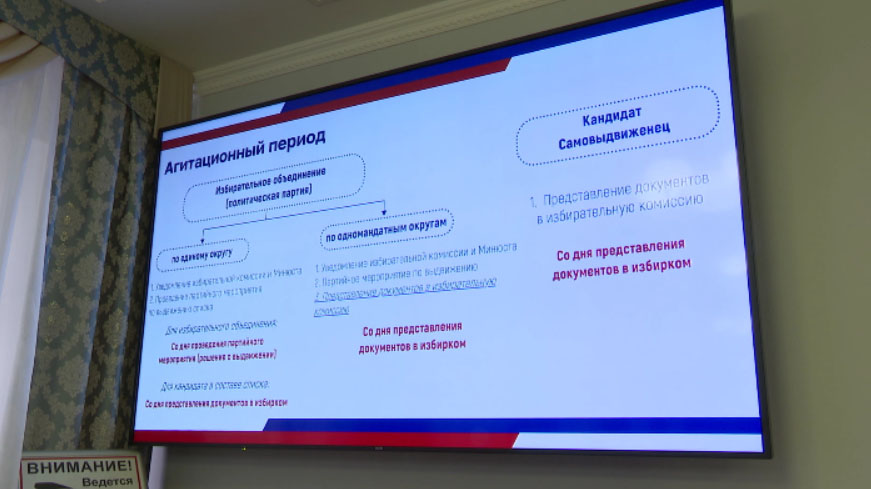 В регионе стартовала подготовка к избирательной кампании
